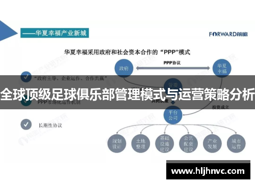 全球顶级足球俱乐部管理模式与运营策略分析