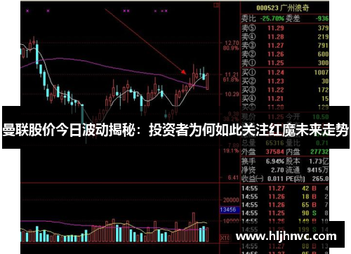 曼联股价今日波动揭秘:投资者为何如此关注红魔未来走势 曼联股价今日波动揭秘:投资者为何如此关注红魔未来走势